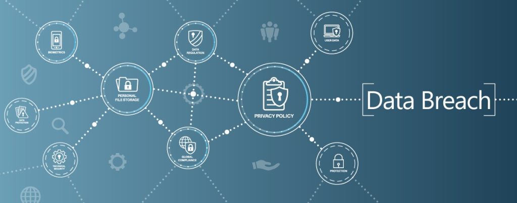 Advanced Threat Monitoring for Organisations