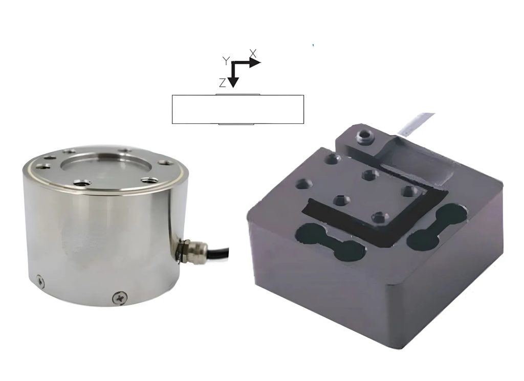 Tailored Torque Sensing: A Practical Guide to Sensor Optimization