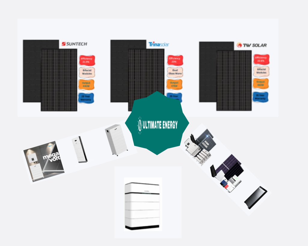 Cut Energy Costs with Smart Home Solar Solutions in Adelaide