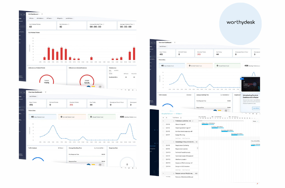 Streamlined Zoho CRM Setup for Your Team Streamlined Zoho CRM Setup for Your Team