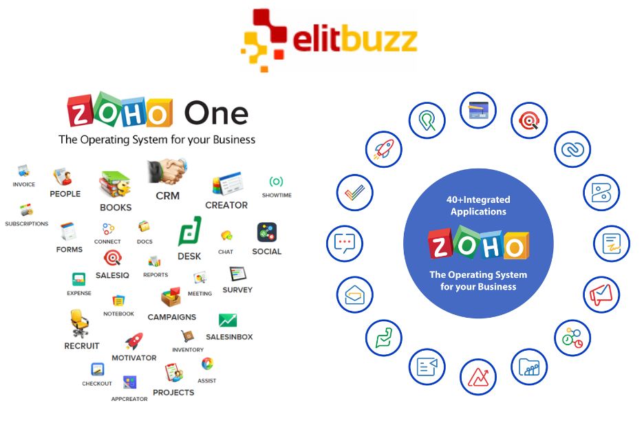 Top Zoho and ERP Partners in the UAE for Local Businesses Top Zoho and ERP Partners in the UAE for Local Businesses
