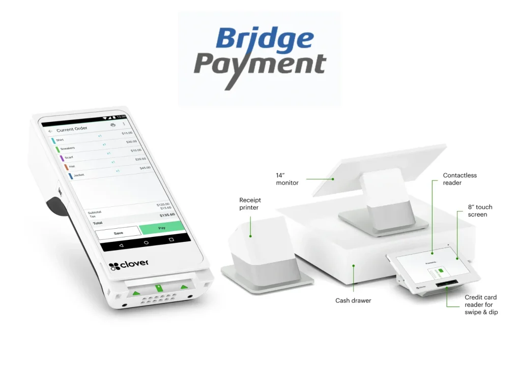 Efficient Payment Processing Montreal Solutions to Boost Your Business Performance
