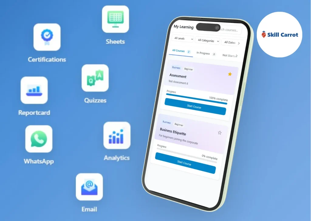 Create Engaging Learning Experiences Fast with LMS With Course Builder In 10 Minutes