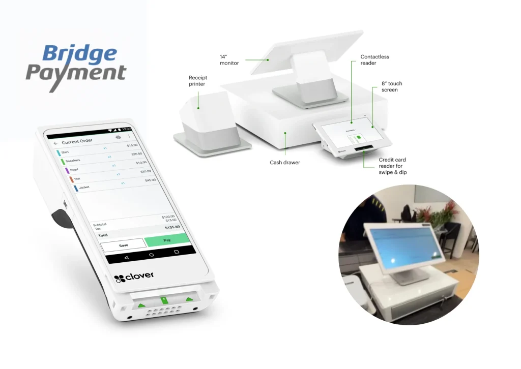 Clover Mini 4th Gen Montreal: Streamline Your Business Operations with Advanced Payment Solutions