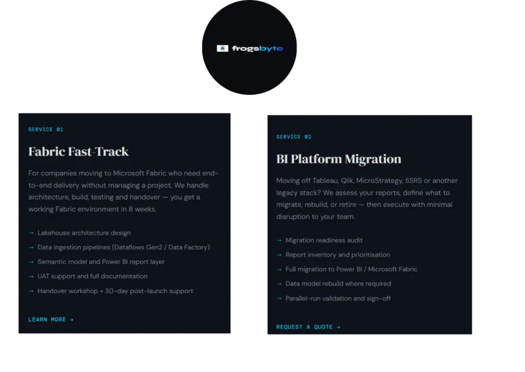 Hire Microsoft Fabric Specialist for Expert Data Solutions and Seamless Integration