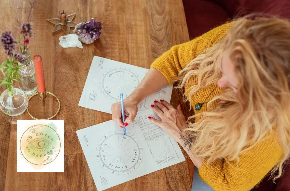 Zelfontdekking door middel van astrologie: Inzicht in je innerlijke wereld en kwaliteiten Zelfontdekking door middel van astrologie: Inzicht in je innerlijke wereld en kwaliteiten